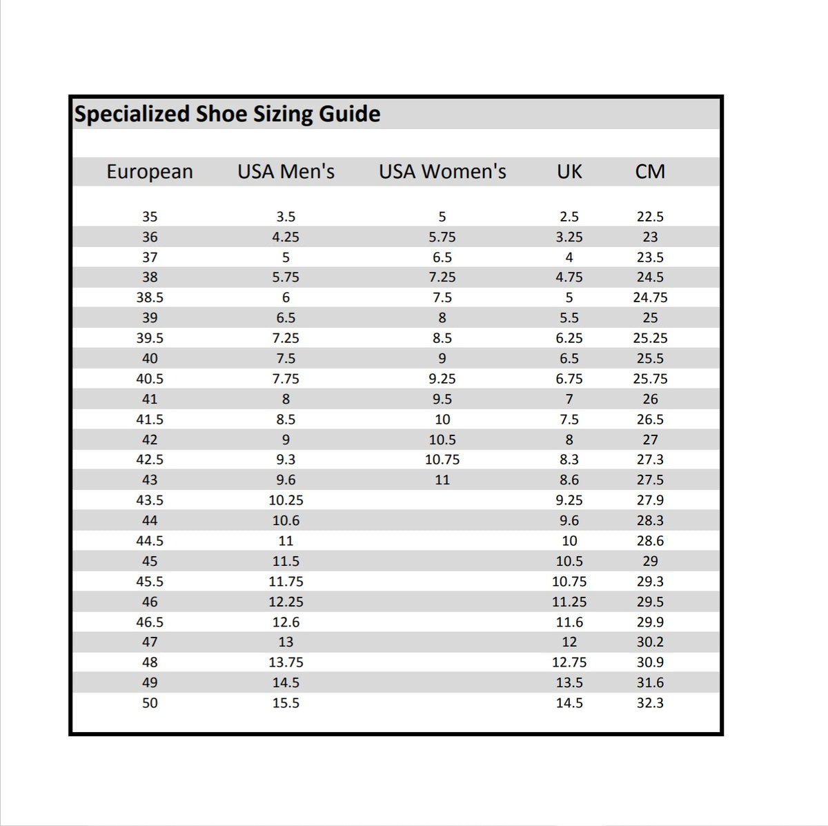 Specialized women's shop size guide