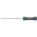 Screwdrivers