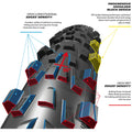 Wild Enduro Tire - 29 x 2.4, Tubeless, Folding, Black, 33tpi, Rear, Ebike