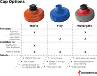 Specialized MoFlo Water Bottle Cap